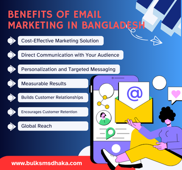 Benefits of Email Marketing in Bangladesh