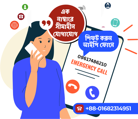 IP telephony in Bangladesh