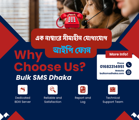 Why Choose Bulk SMS Dhaka